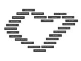 Buttonset f�r das modified eCommerce Shopsystem